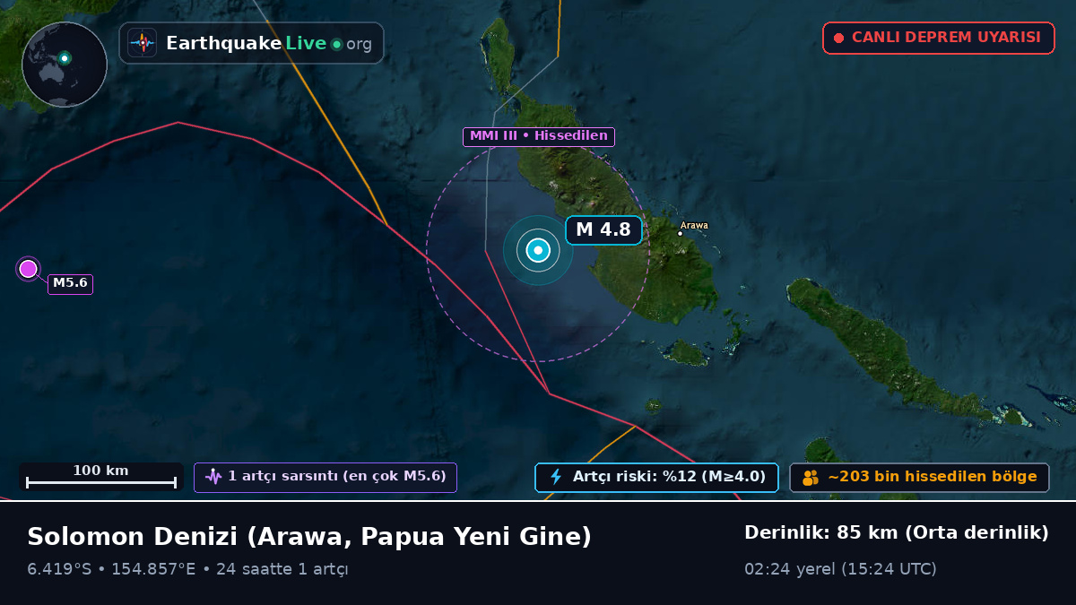 Solomon Denizi (Papua Yeni Gine)
