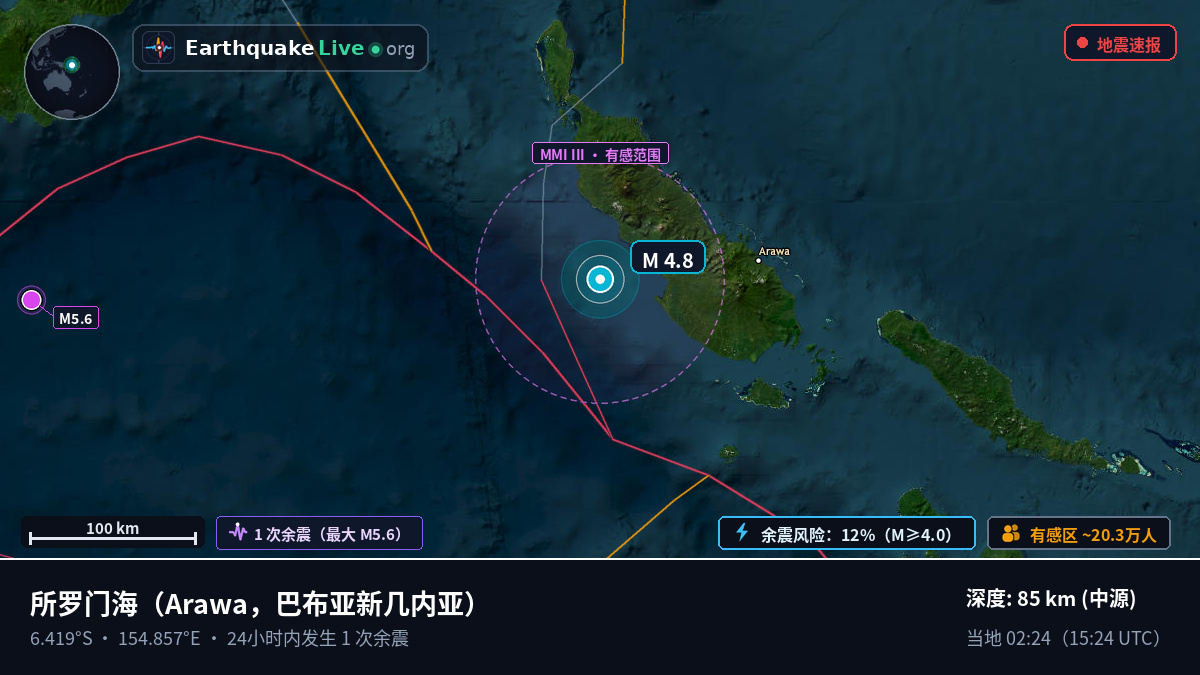 所罗门海 (巴布亚新几内亚)