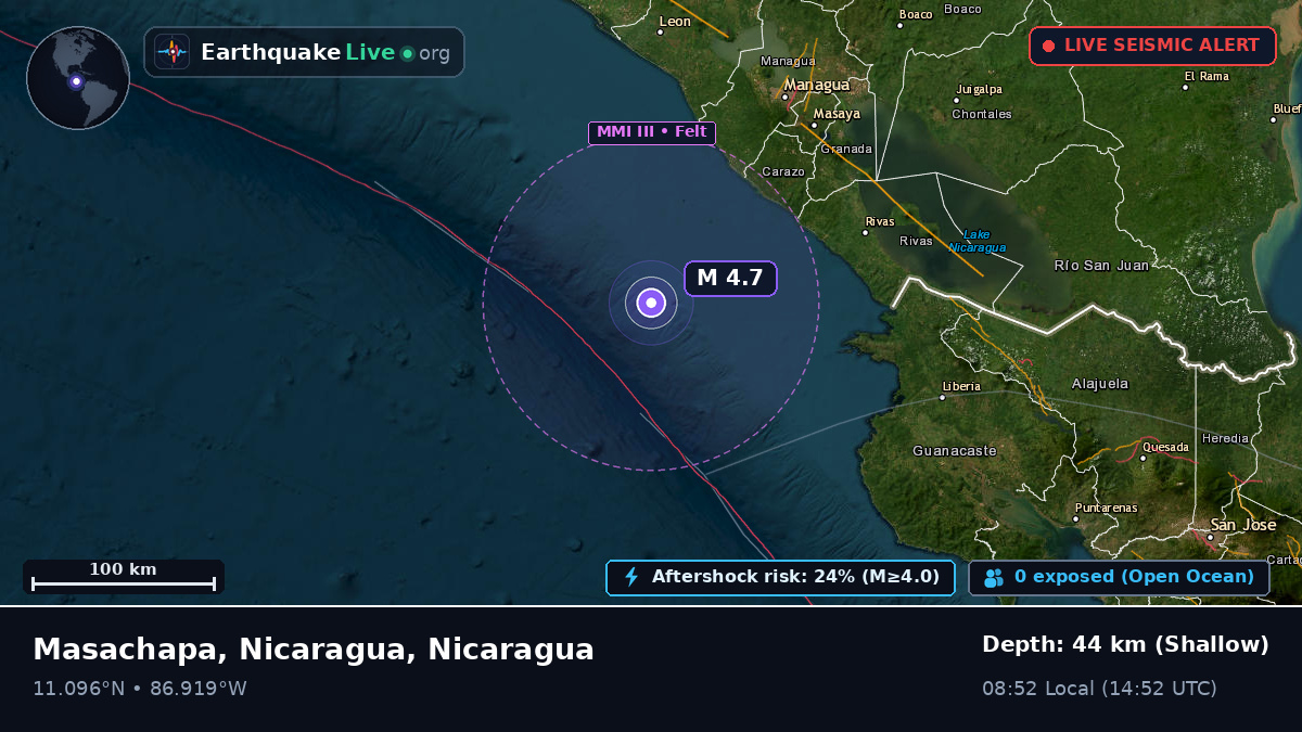 Caribbean Sea (Nicaragua)
