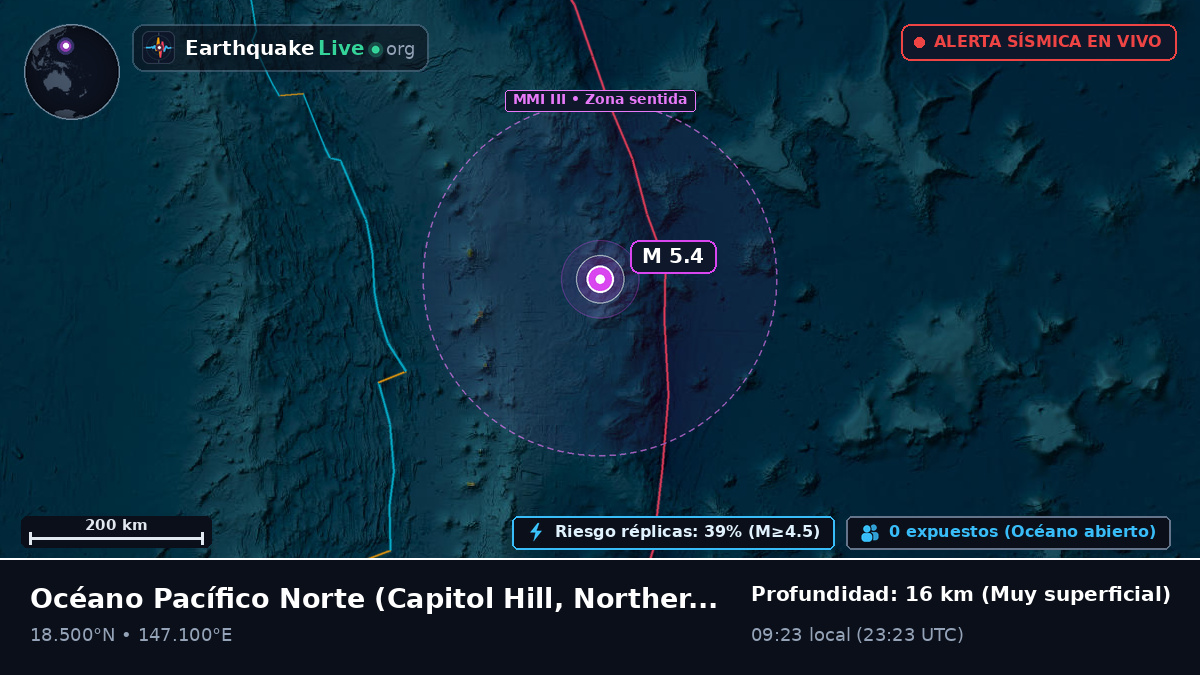 Océano Pacífico Norte (Northern Mariana Islands)