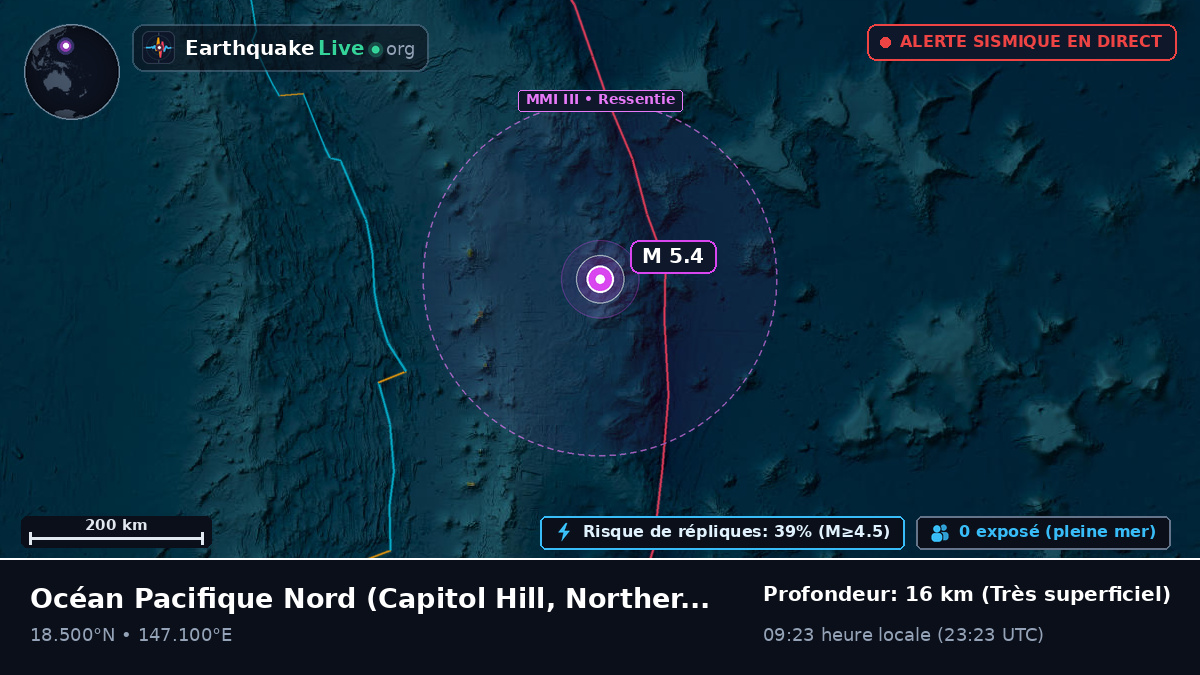 Océan Pacifique Nord (Northern Mariana Islands)