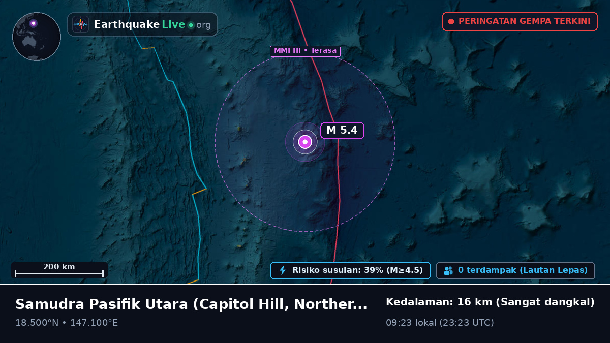 Samudra Pasifik Utara (Northern Mariana Islands)