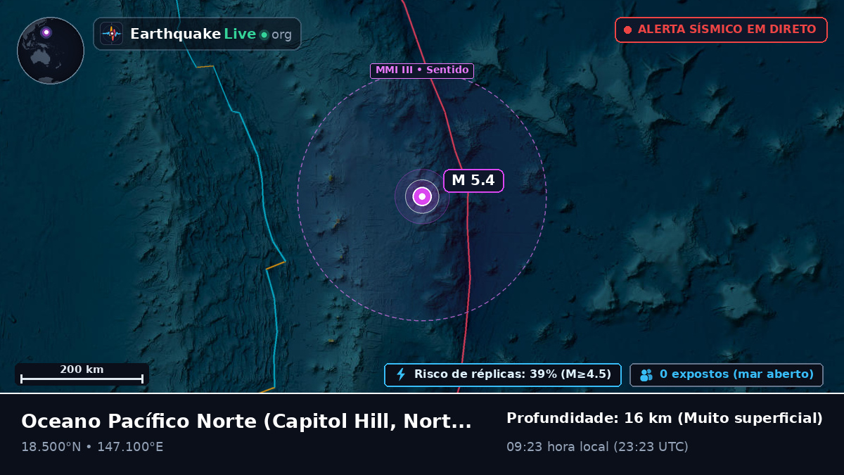Oceano Pacífico Norte (Northern Mariana Islands)