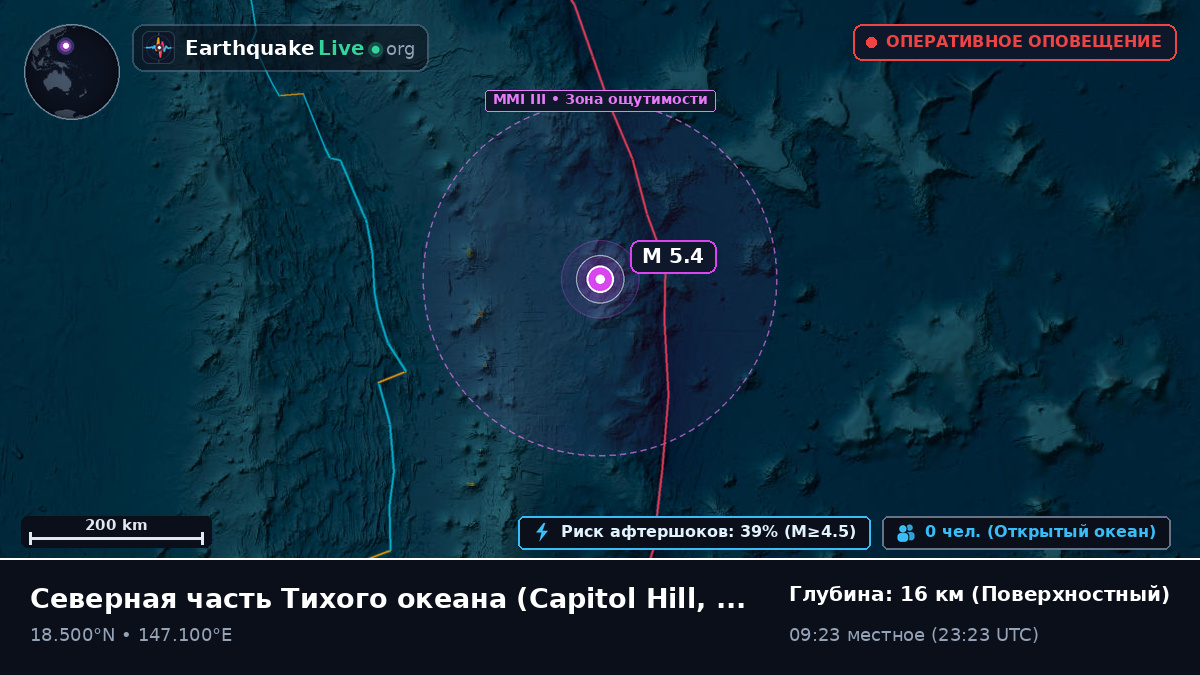 Северная часть Тихого океана (Northern Mariana Islands)