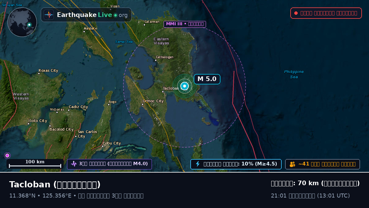 Leyte, ফিলিপাইন
