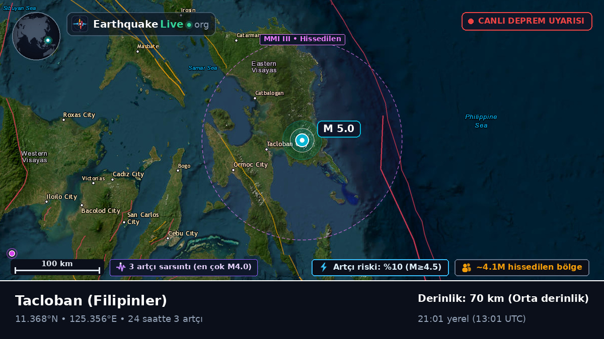 Leyte, Filipinler