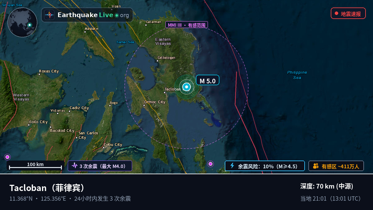 Leyte, 菲律宾