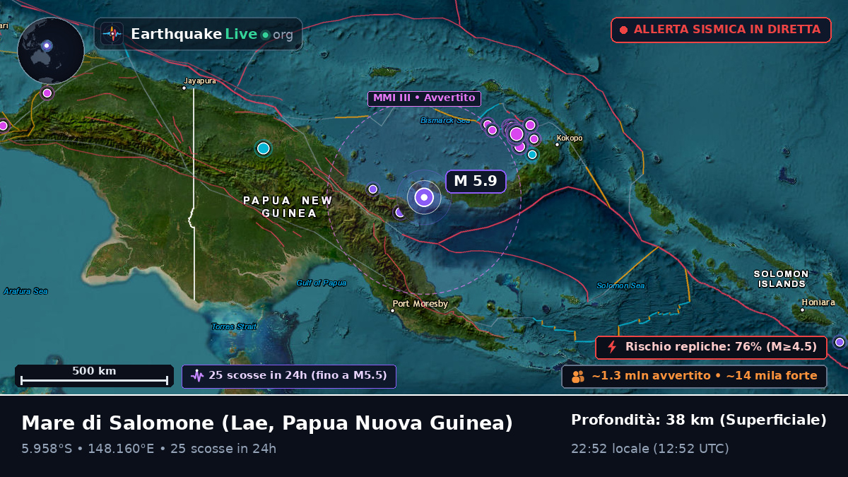 Mare di Salomone (Papua Nuova Guinea)