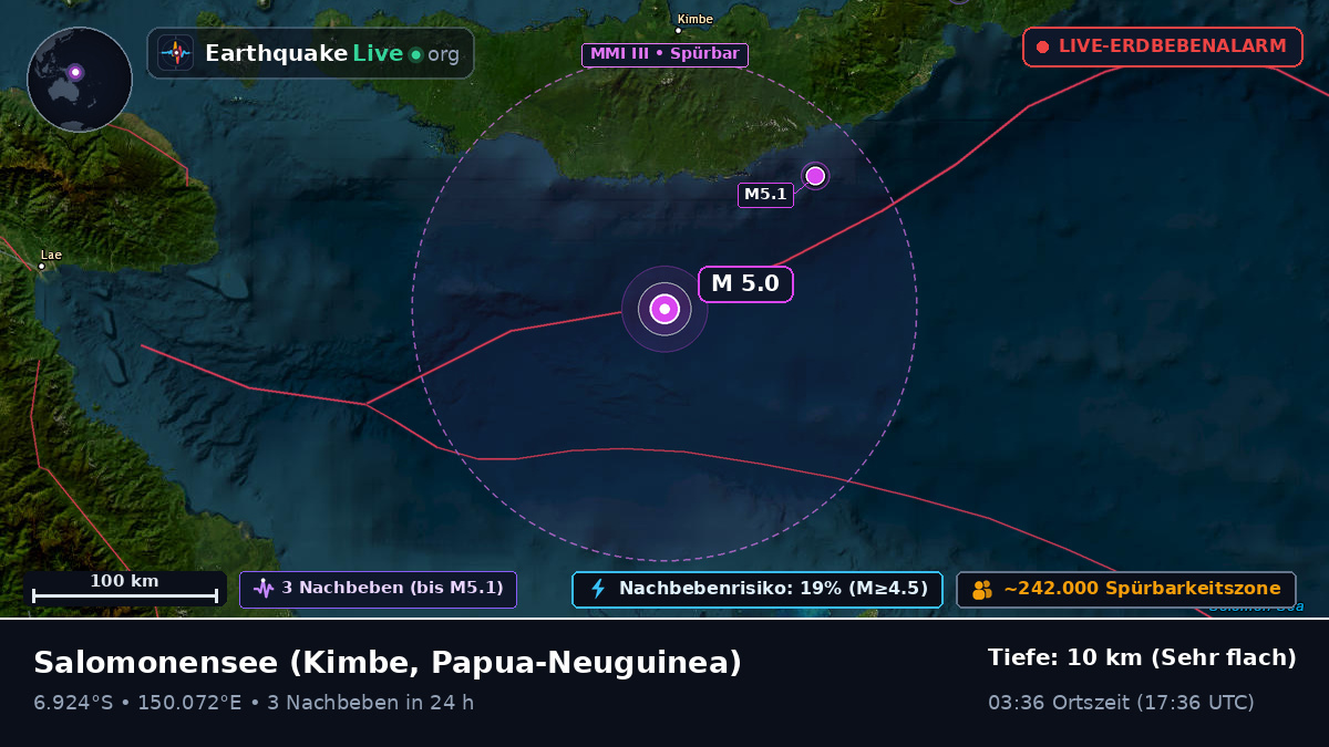 Salomonensee (Papua-Neuguinea)