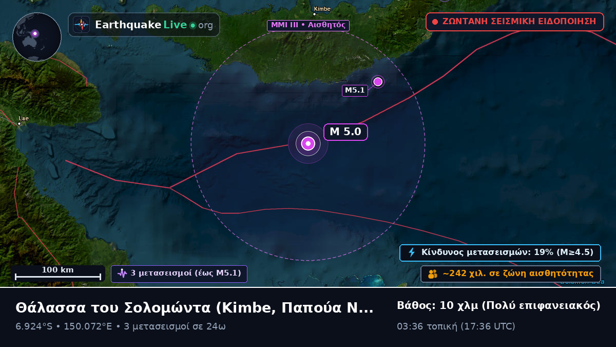 Θάλασσα του Σολομώντα (Παπούα Νέα Γουινέα)