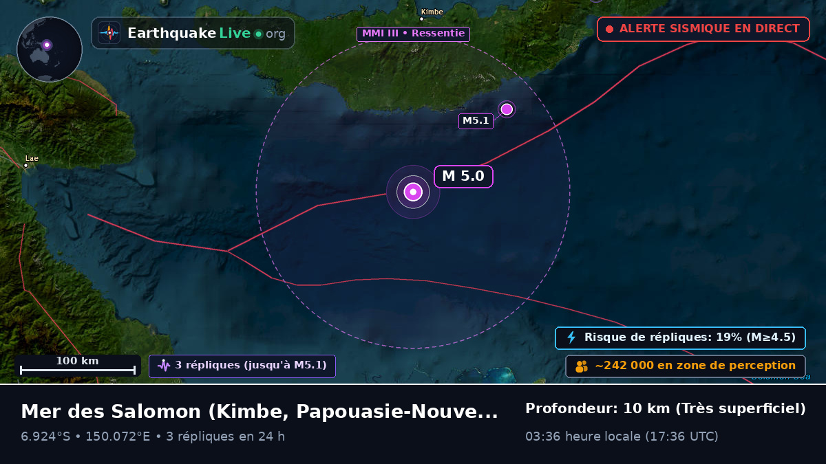Mer des Salomon (Papouasie-Nouvelle-Guinée)