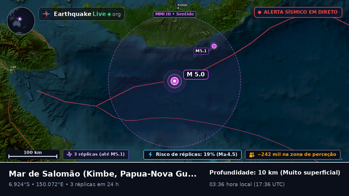 Mar de Salomão (Papua-Nova Guiné)