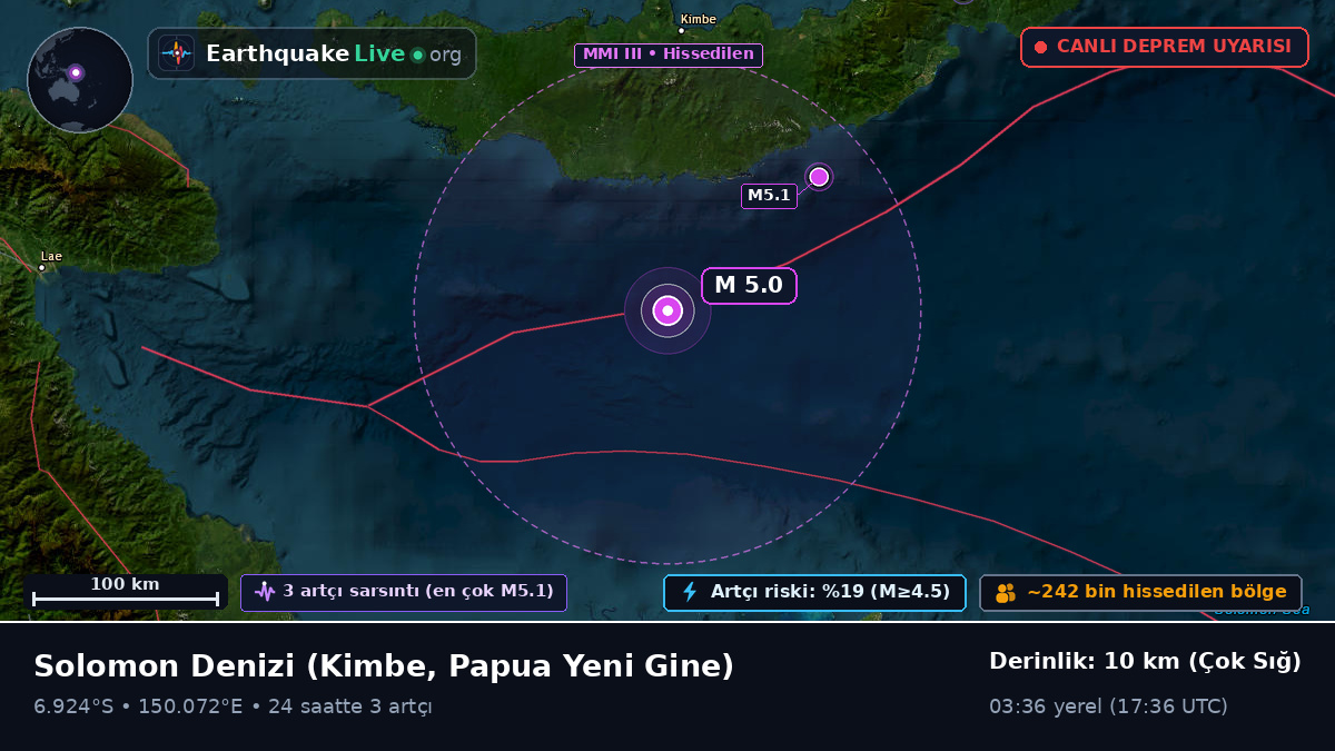 Solomon Denizi (Papua Yeni Gine)