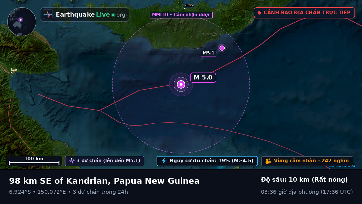 Biển Solomon (Papua New Guinea)