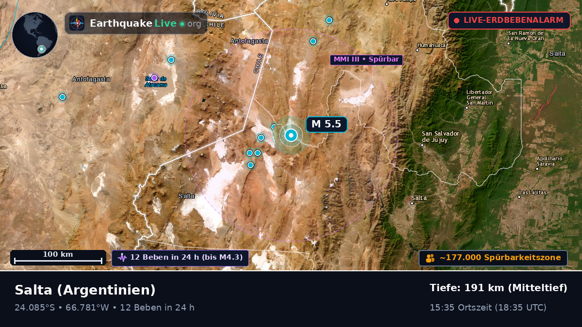 Salta, Argentinien