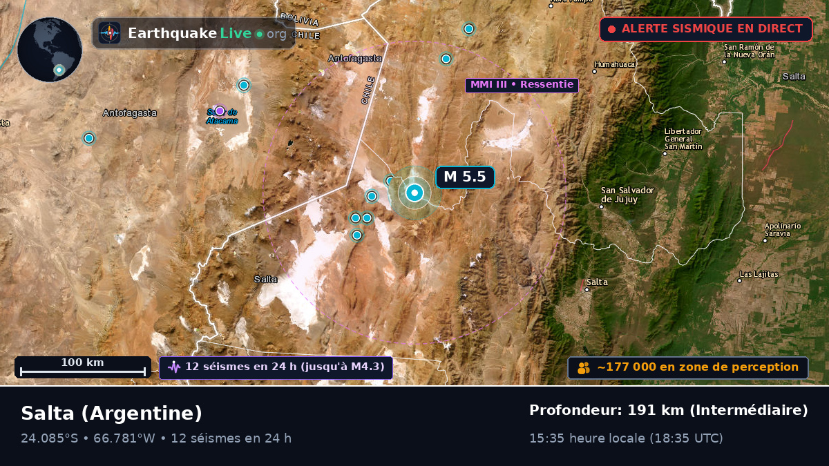 Salta, Argentine