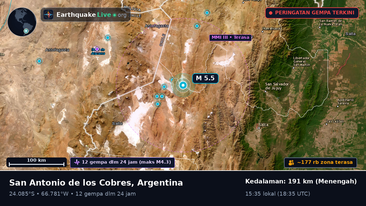 Salta, Argentina