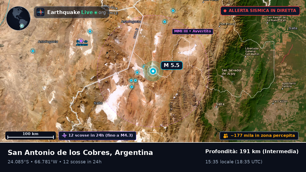 Salta, Argentina
