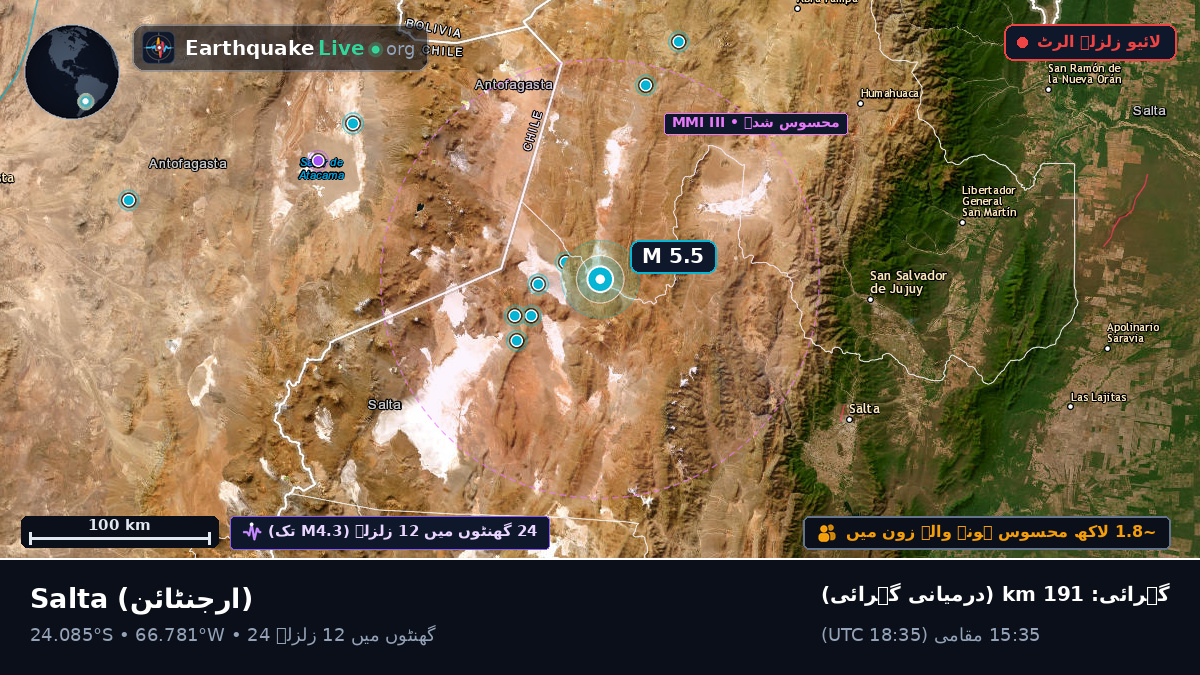 Salta, ارجنٹائن
