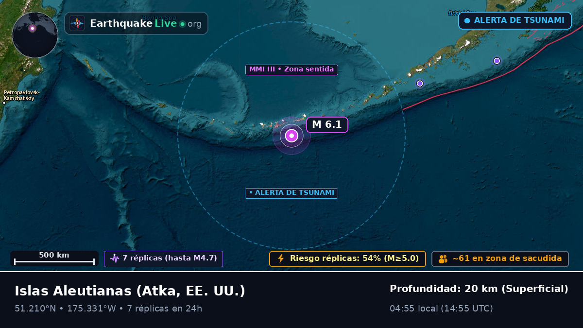 Islas Aleutianas (EE. UU.)