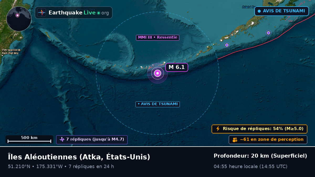 Îles Aléoutiennes (États-Unis)