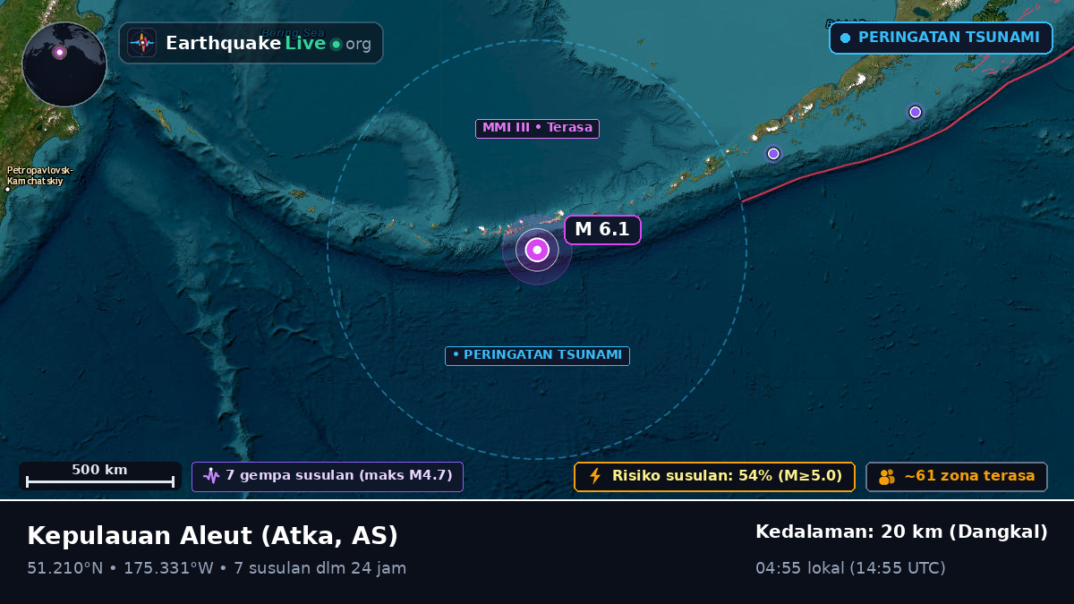Kepulauan Aleut (AS)