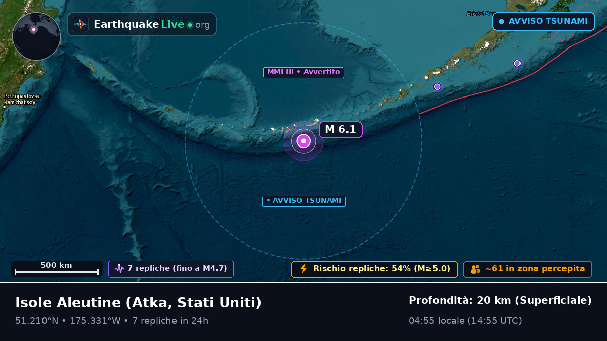 Isole Aleutine (Stati Uniti)