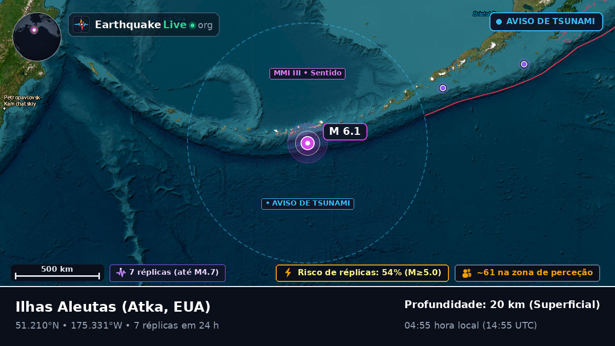 Ilhas Aleutas (EUA)