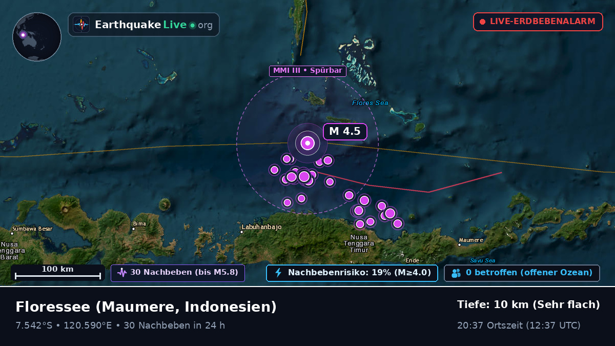 Floressee (Indonesien)