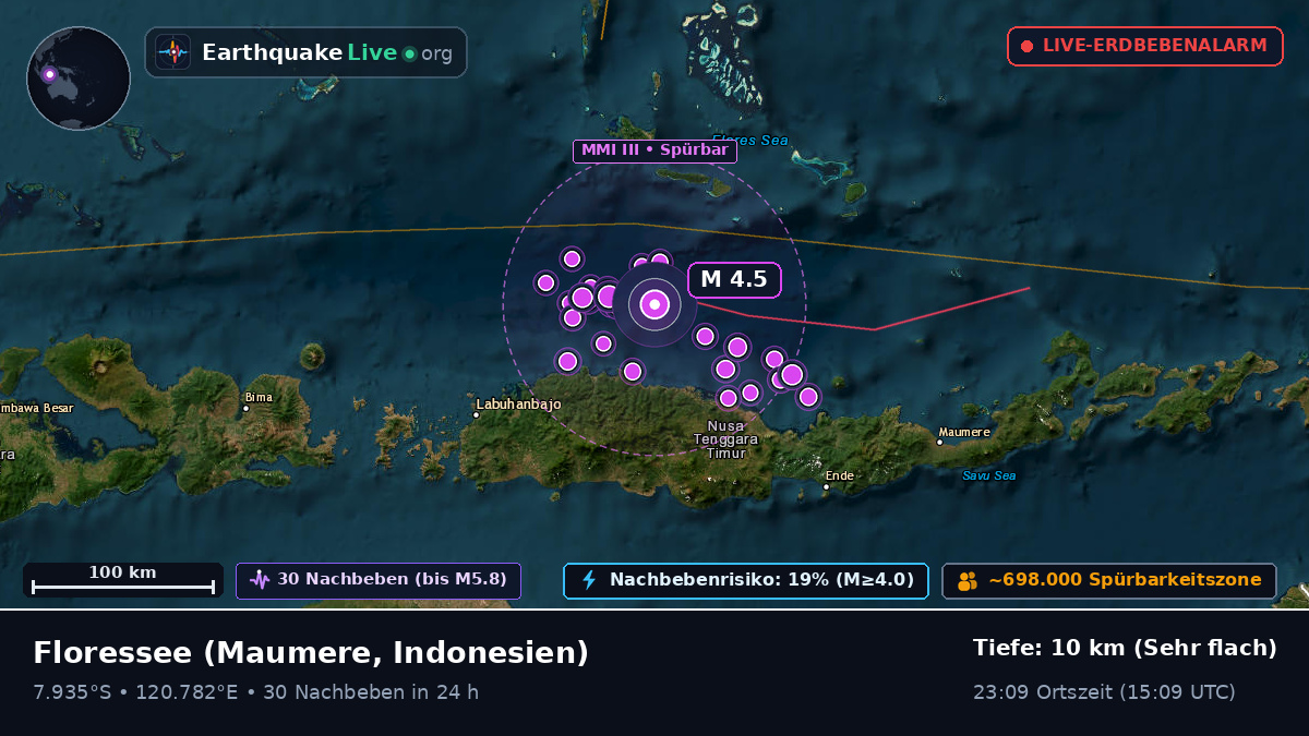 Floressee (Indonesien)