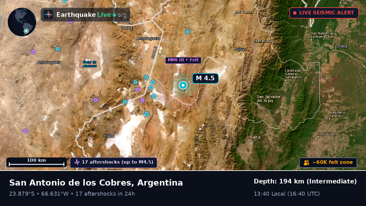 Salta, Argentina
