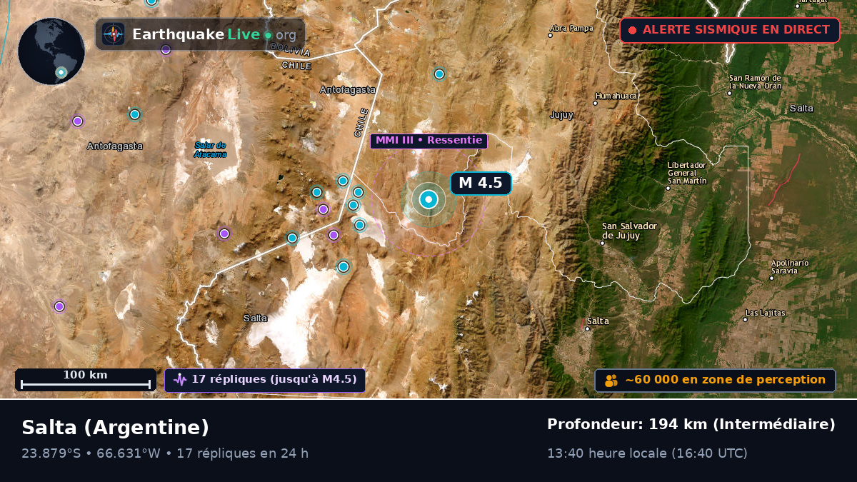 Salta, Argentine