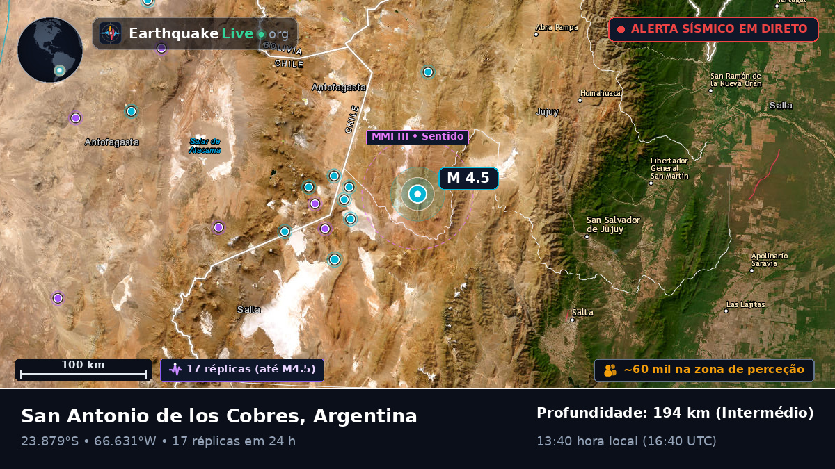 Salta, Argentina
