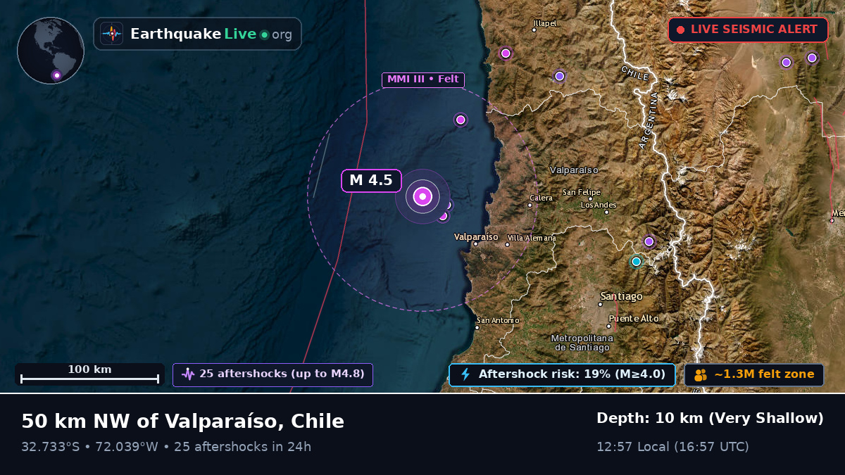Off the coast of Valparaíso, Chile