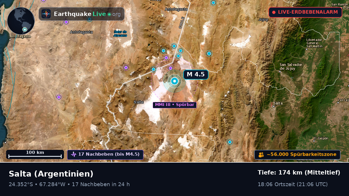 Salta, Argentinien