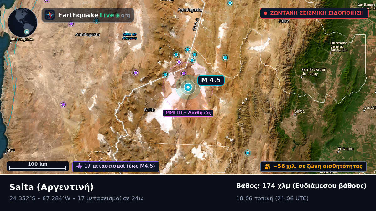 Salta, Αργεντινή