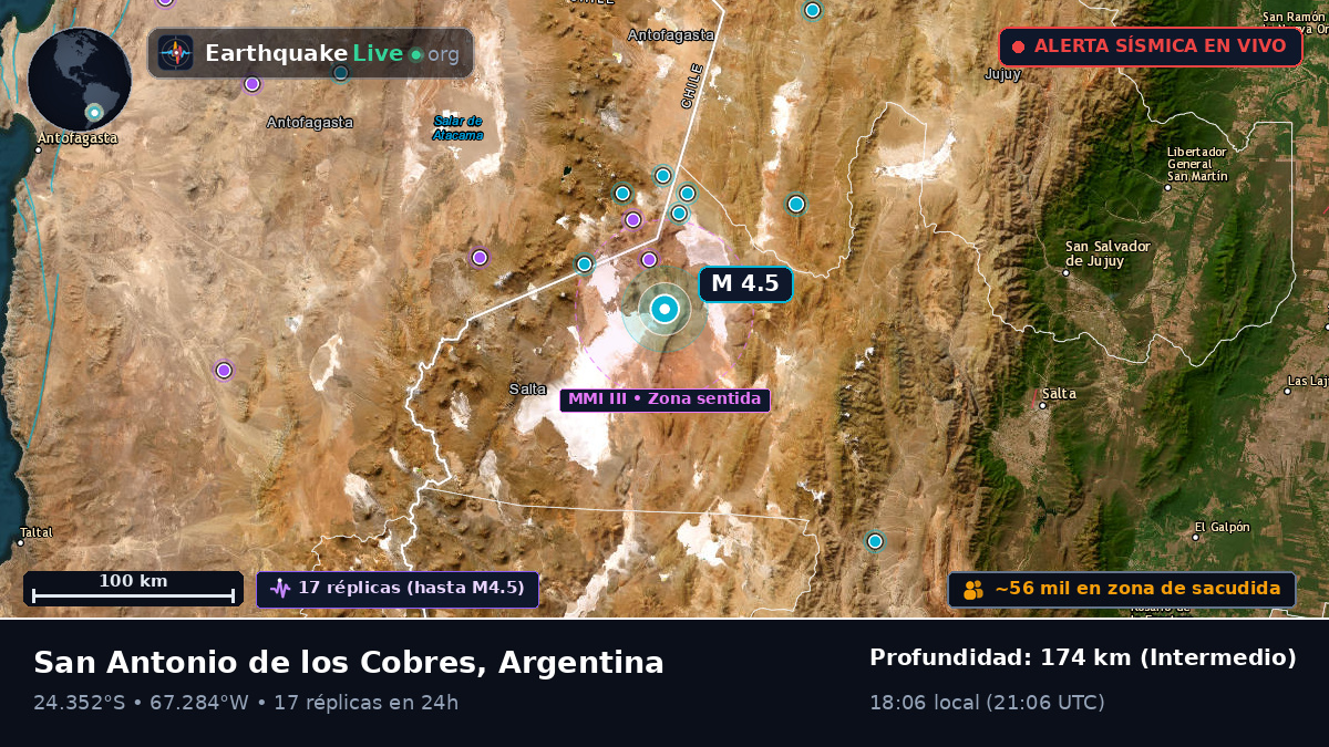 Salta, Argentina