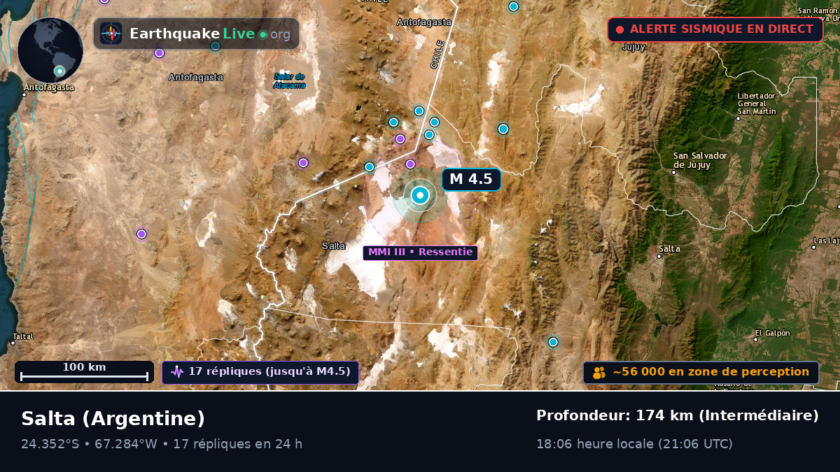 Salta, Argentine