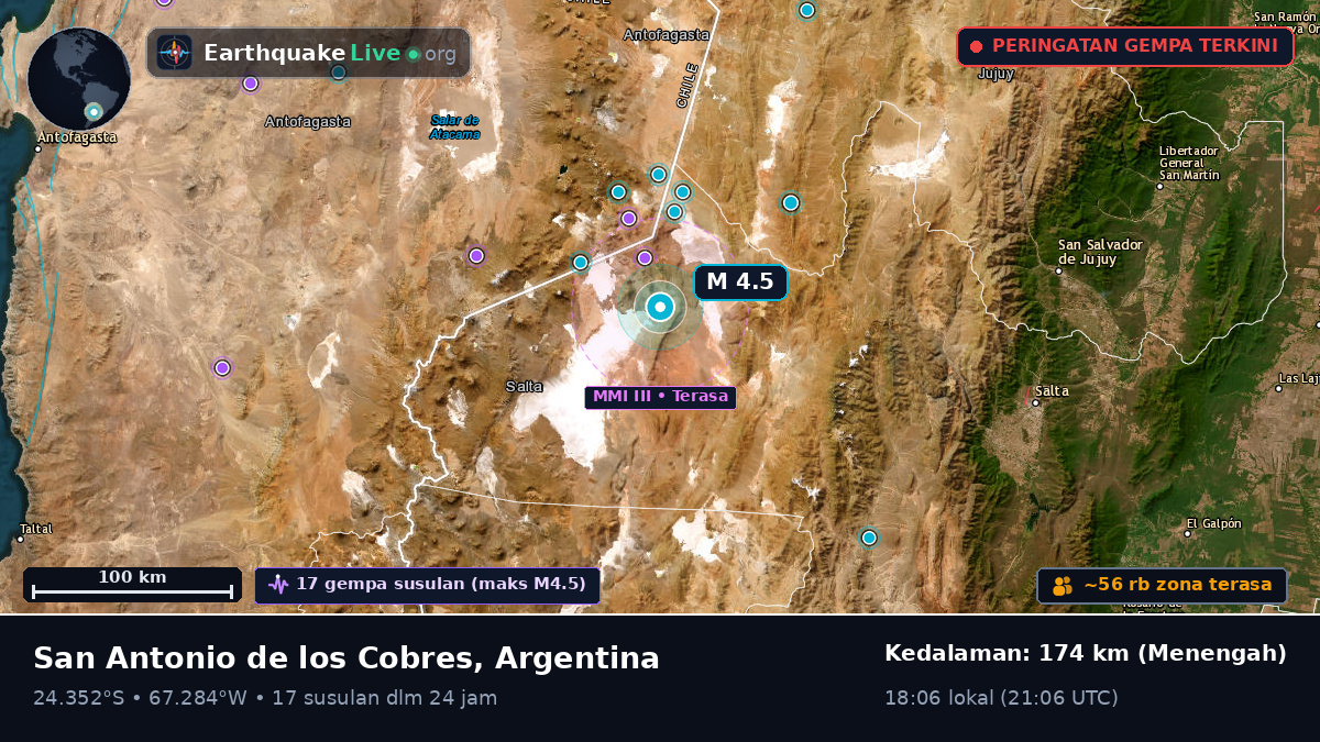 Salta, Argentina