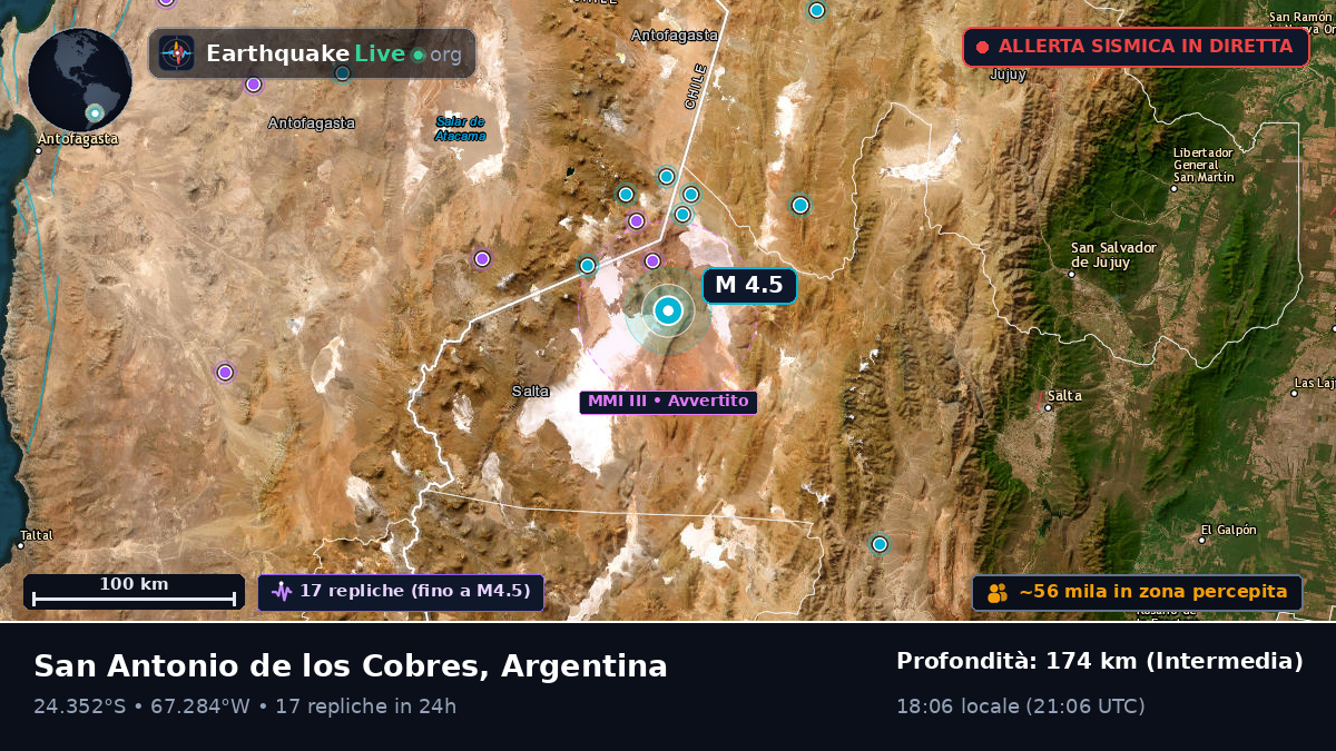 Salta, Argentina