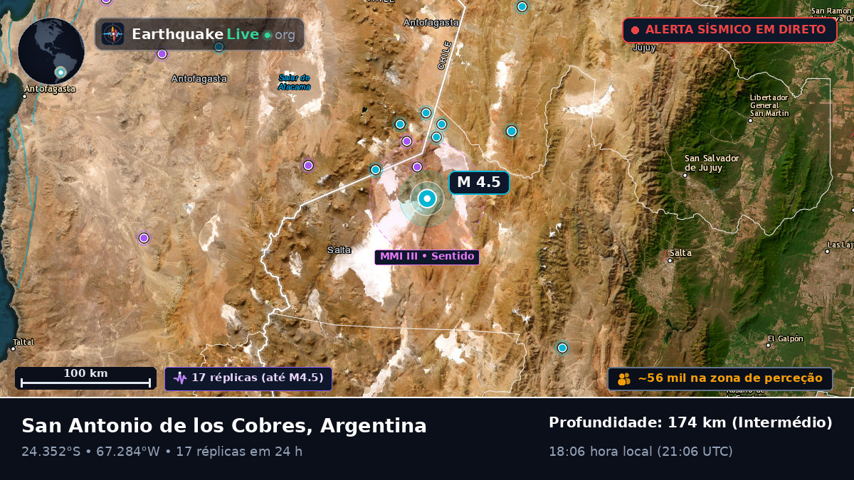 Salta, Argentina