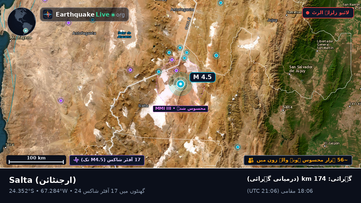 Salta, ارجنٹائن