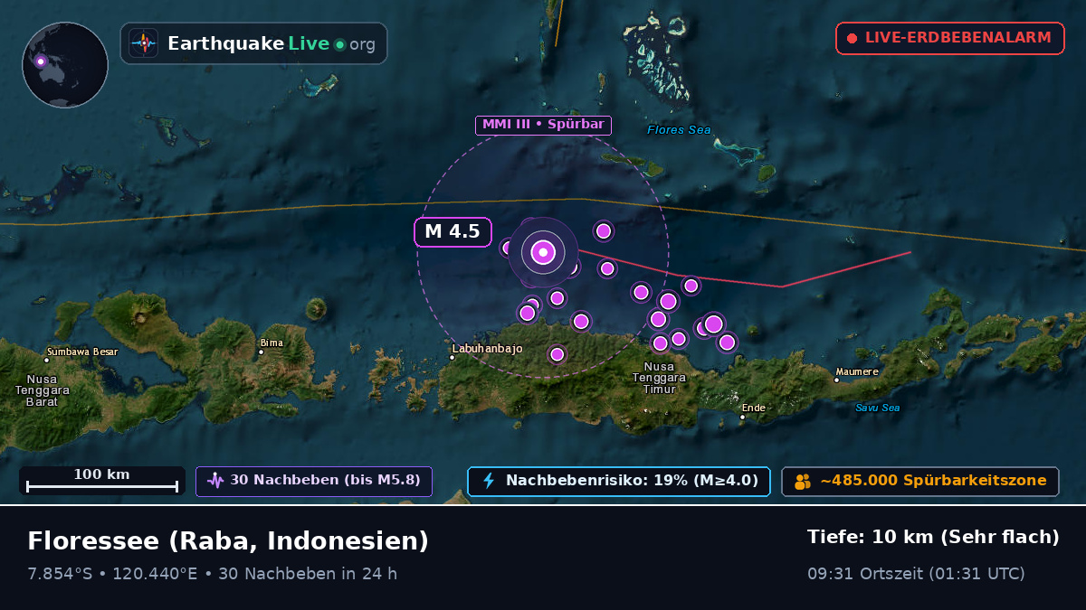 Floressee (Indonesien)