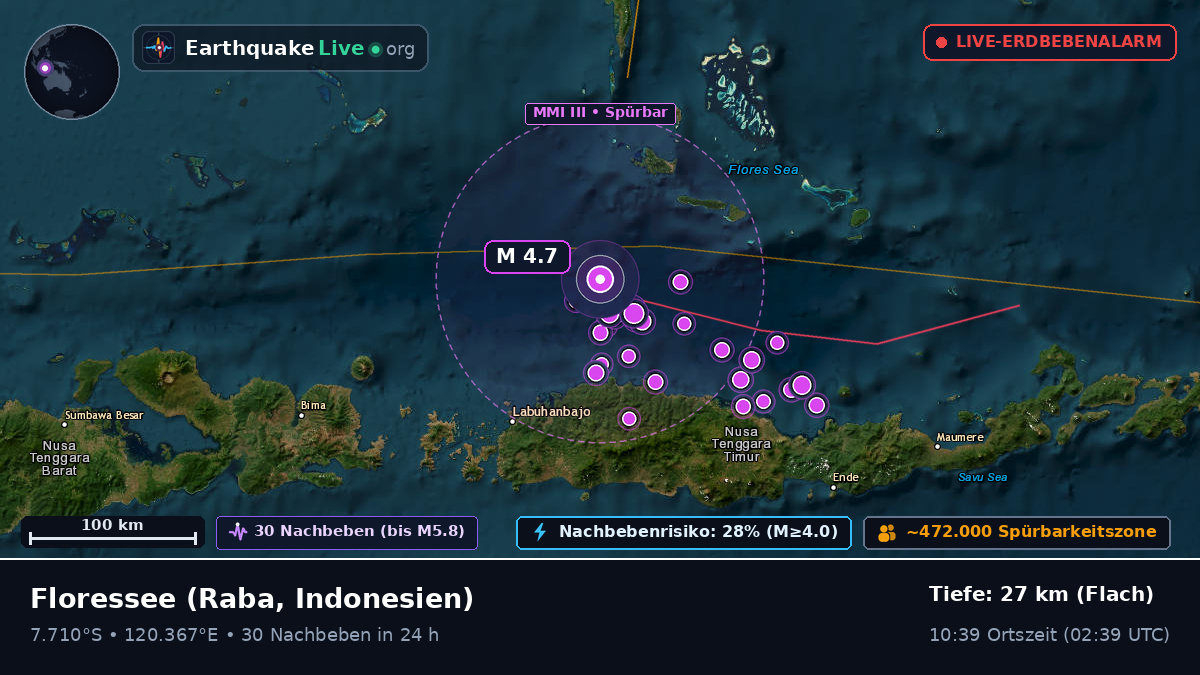 Floressee (Indonesien)