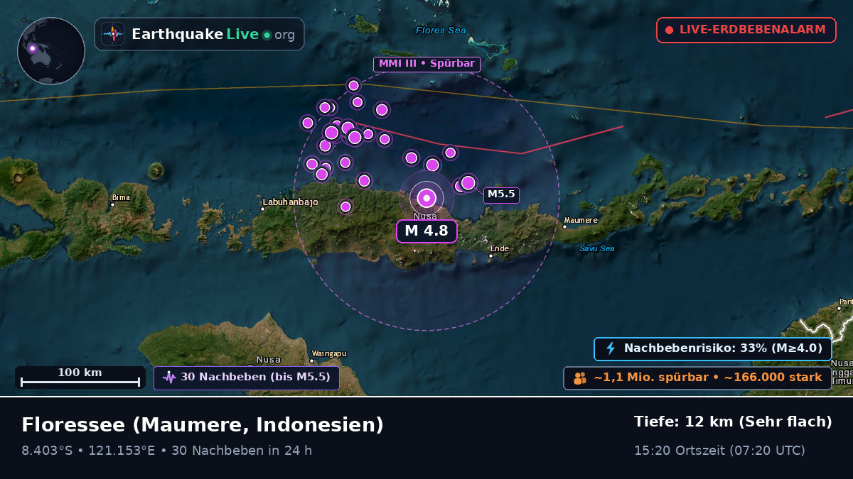Floressee (Indonesien)