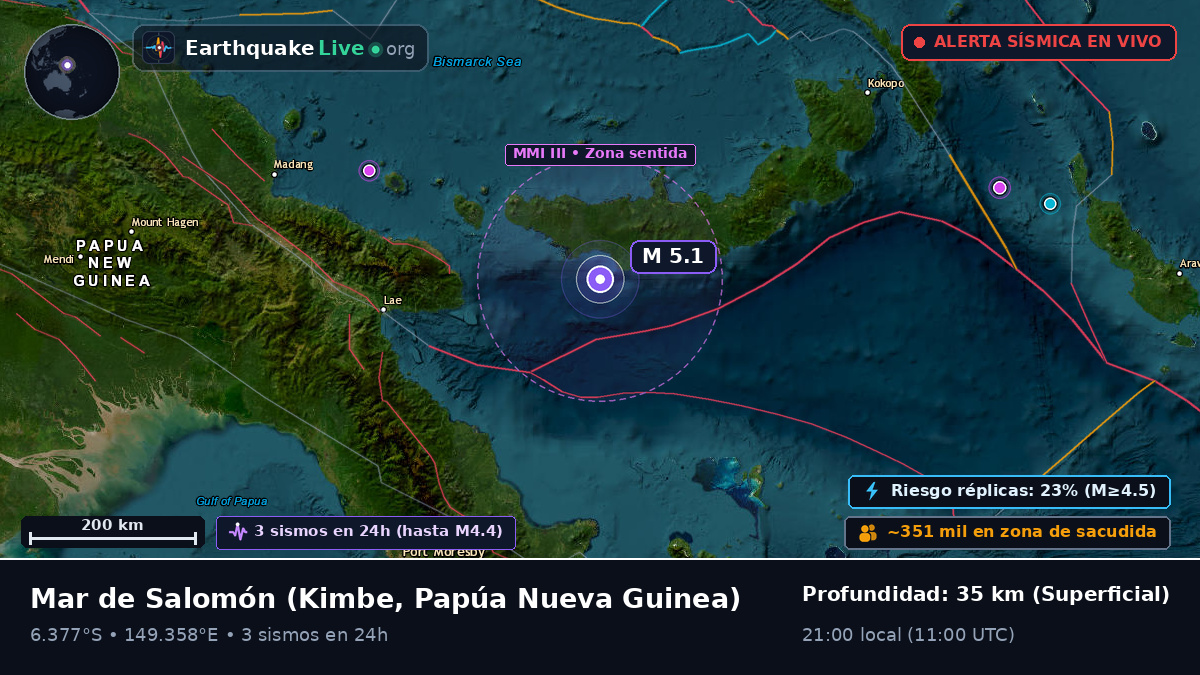 Mar de Salomón (Papúa Nueva Guinea)