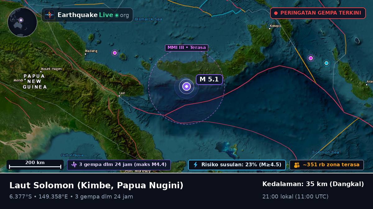 Laut Solomon (Papua Nugini)