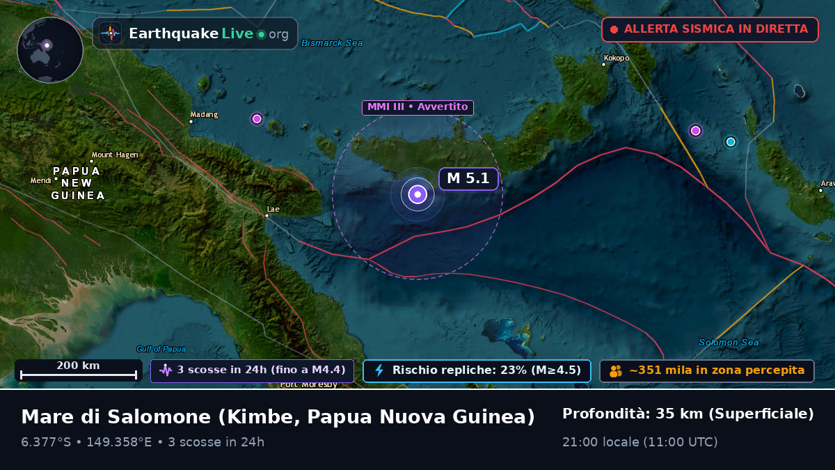 Mare di Salomone (Papua Nuova Guinea)