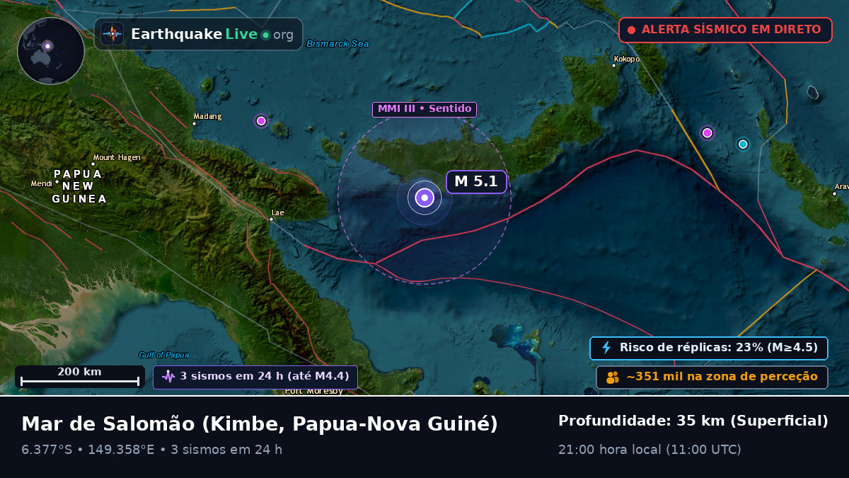 Mar de Salomão (Papua-Nova Guiné)