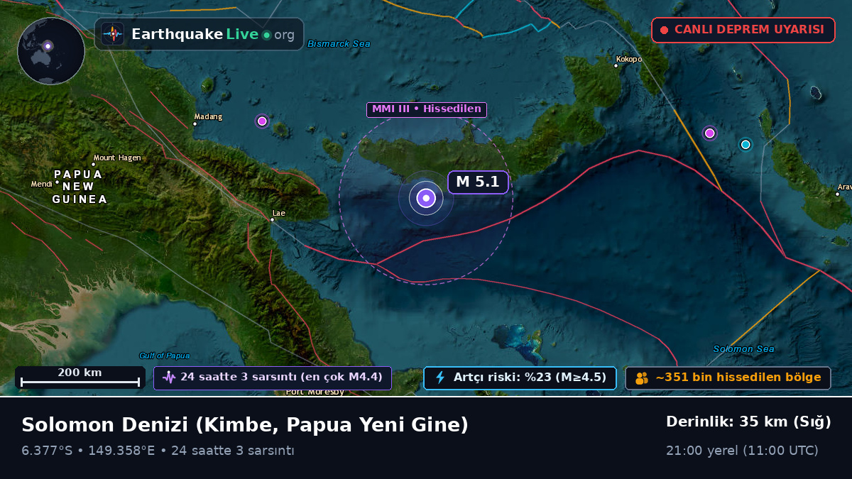 Solomon Denizi (Papua Yeni Gine)